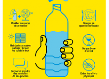 Plan Canicule